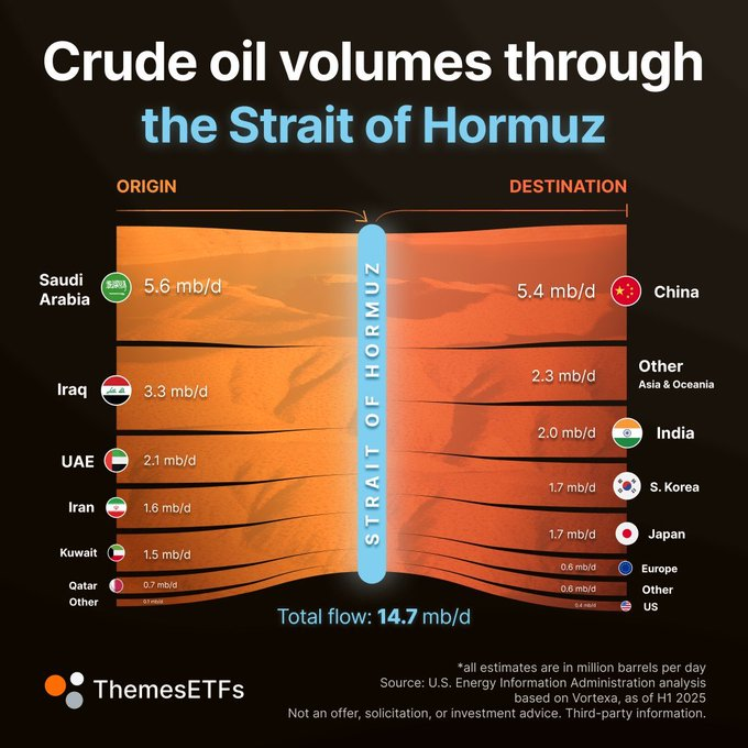 Shay Boloor tweet media