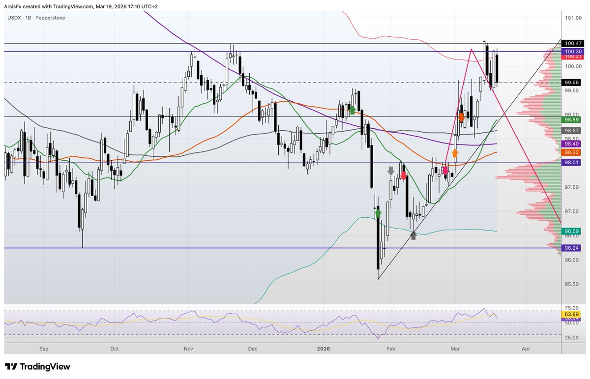 ArcisFX 🌕 tweet media