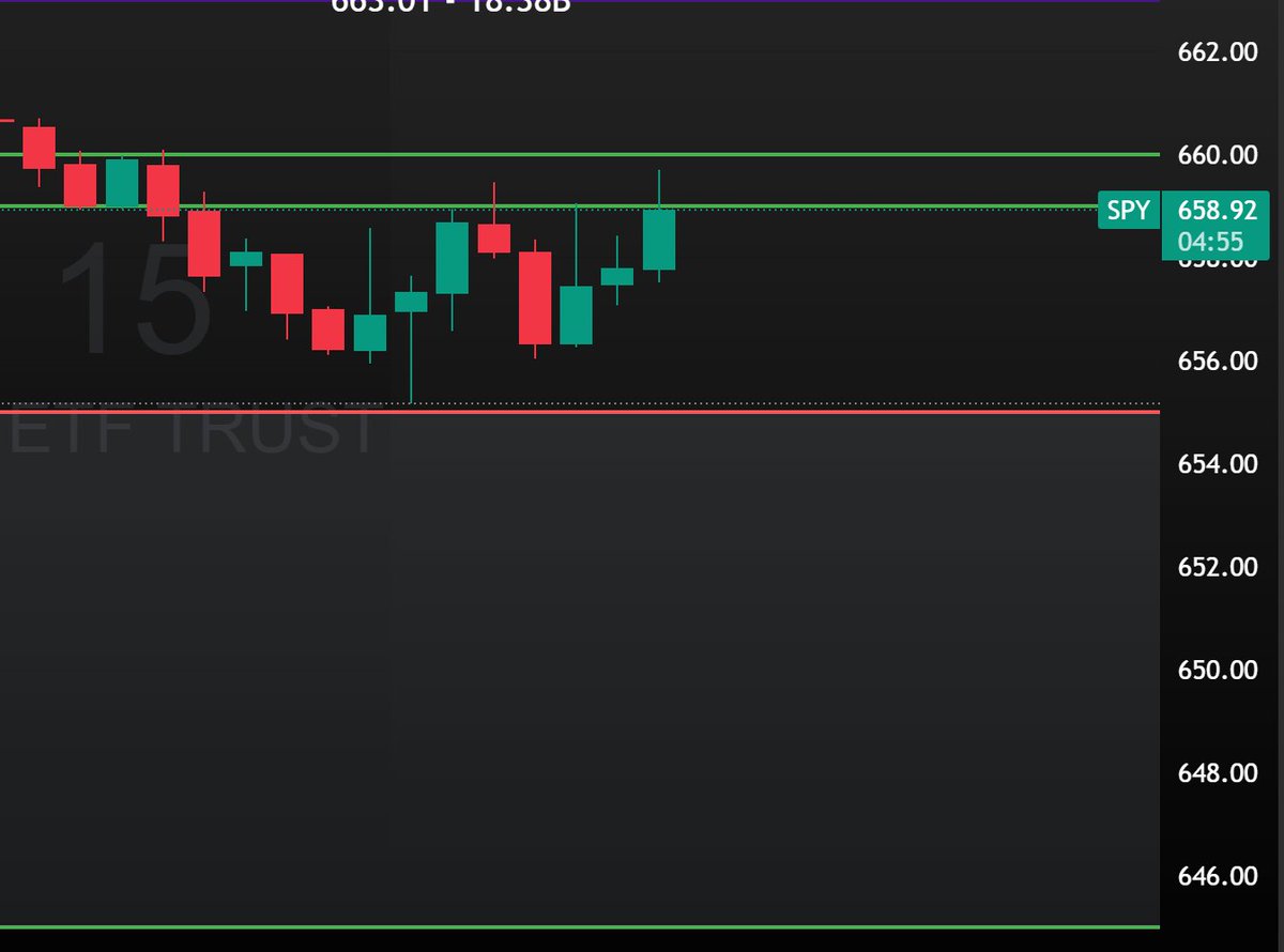 Tradytics tweet media