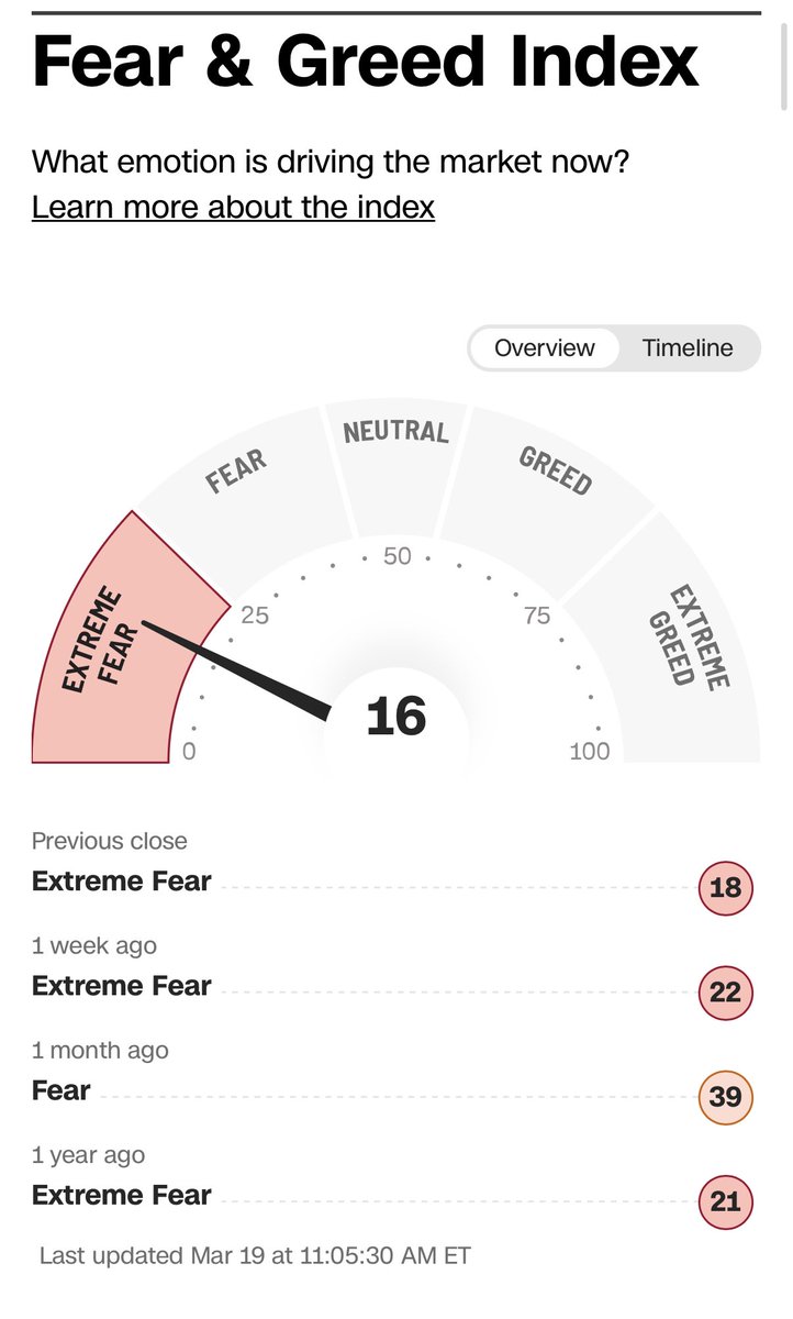 Oportunidades en Bolsa tweet media