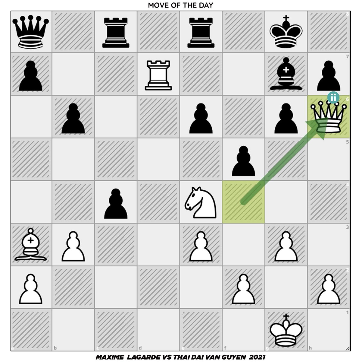 Chess Master tweet media