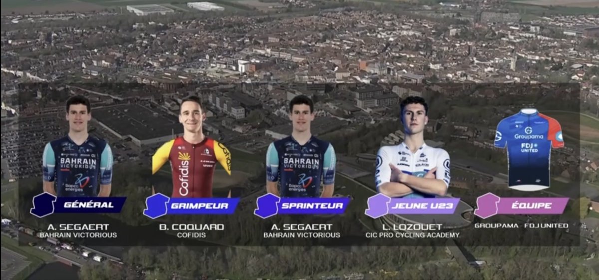 Cycling_Kingdom's tweet image. ☝️Stage &amp;amp; General Classification incl. Jerseys! 

🇫🇷  GP de Denain 2026 
🗓️ Thursday, March 19th 🗓️

🚩 Denain 
🏁 Denain 
📏 200 km 🪨 

#GPdeDenain #Denain #HautsdeFrance #France #Pavés #Cobbles #Cobblestones