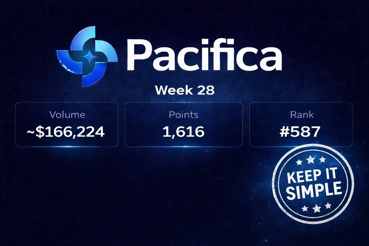 Smart Drop Farmer tweet media