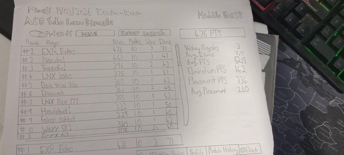 EXR Ecko tweet media