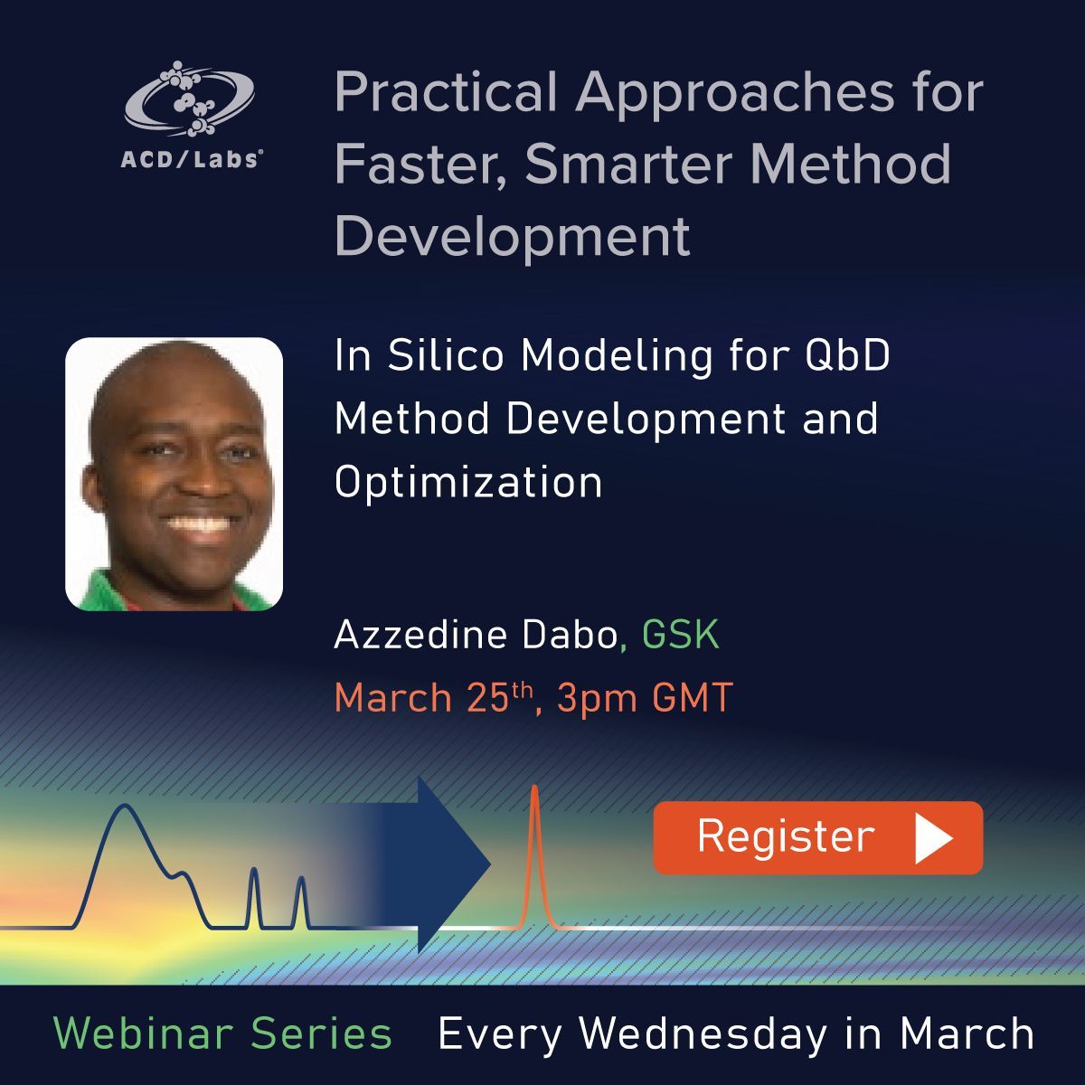 ACD/Labs tweet media