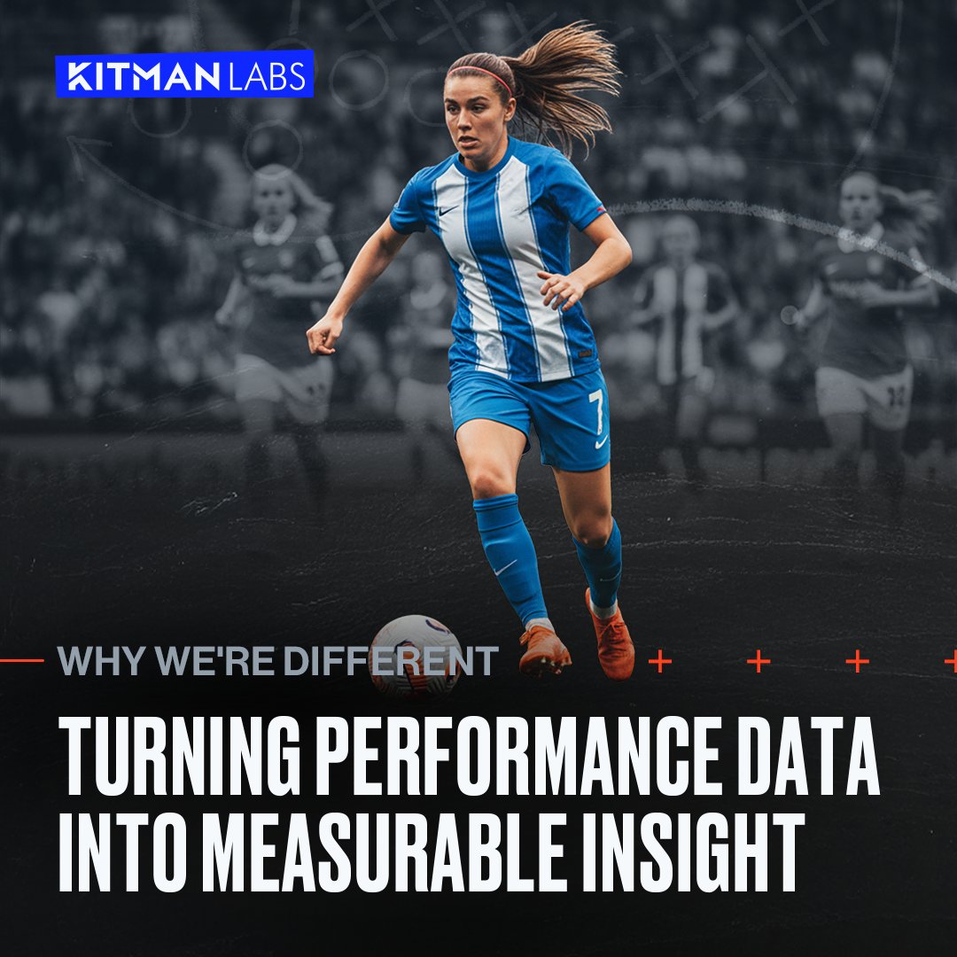 Kitman Labs tweet media
