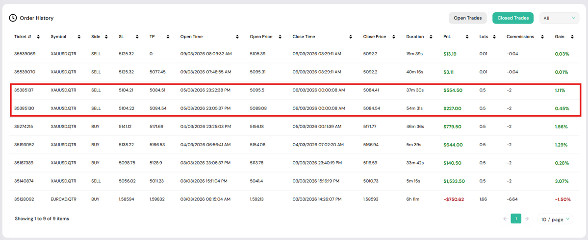 Karaçbey tweet media