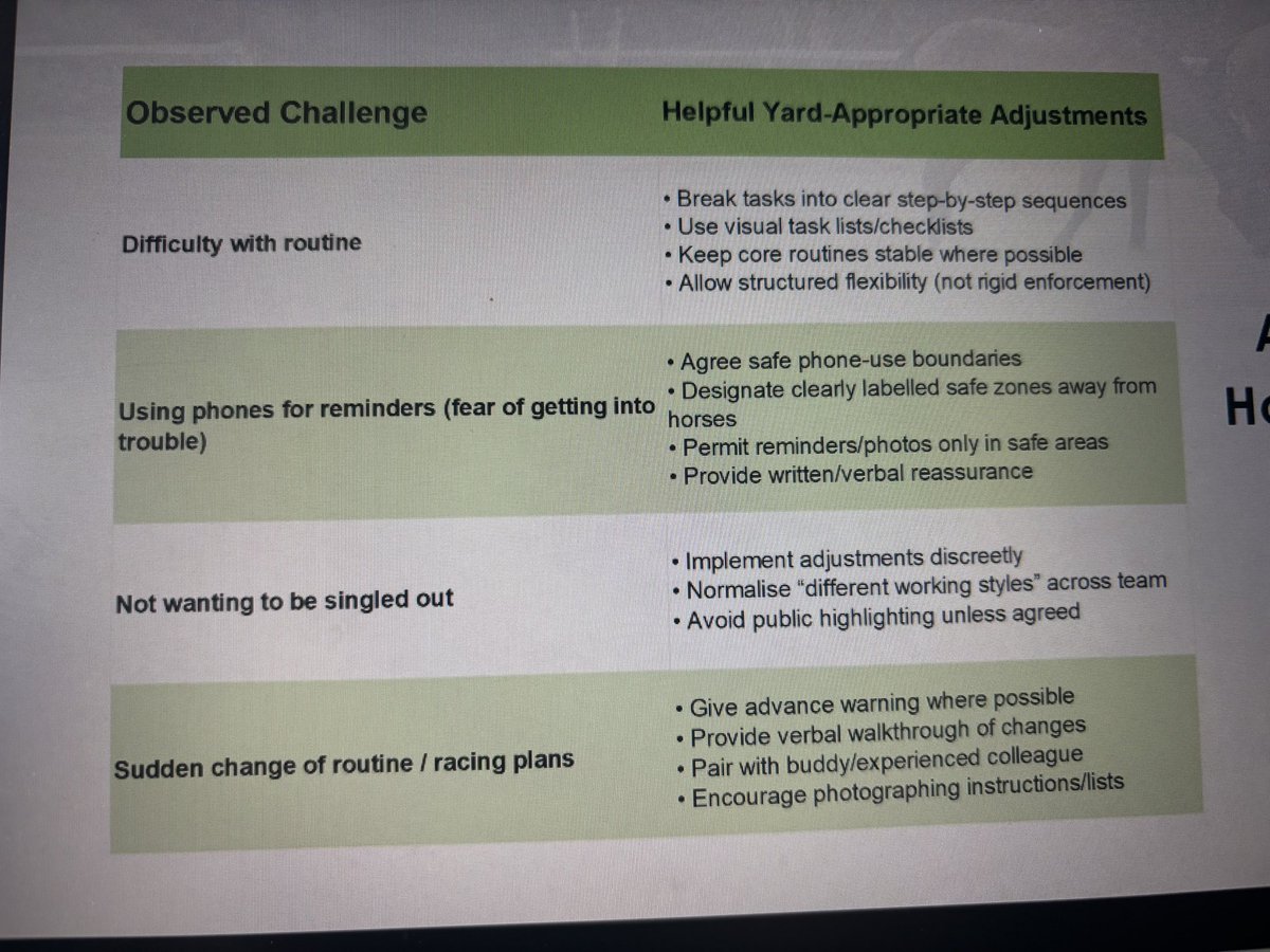 Racing staff development programme tweet media