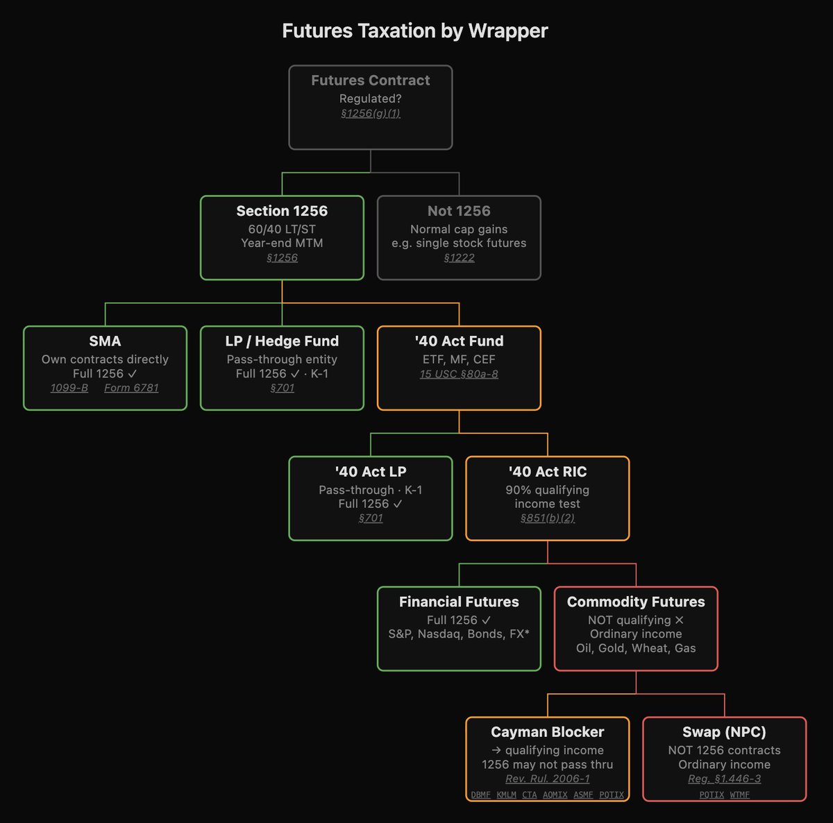 Brent Sullivan tweet media