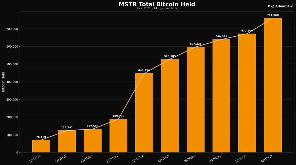 Adam Livingston tweet media