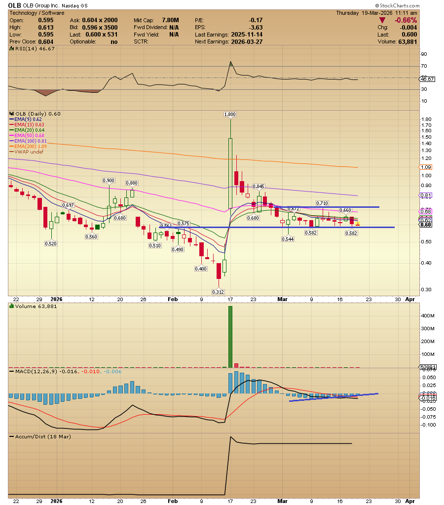 Antonio Costa tweet media