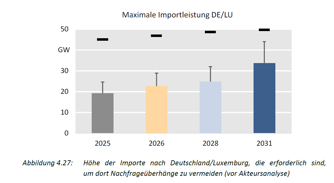 Christoph Maurer tweet media
