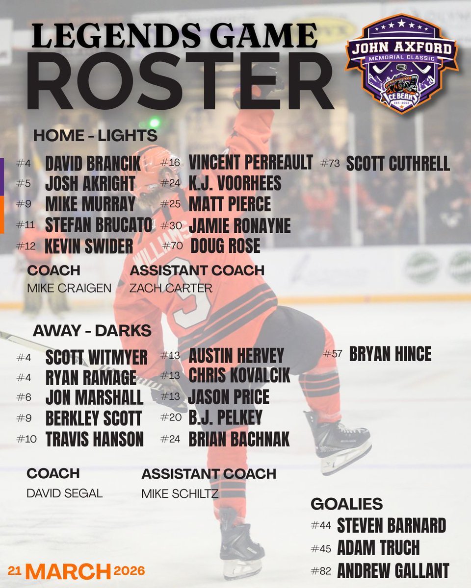 Knoxville Ice Bears tweet media