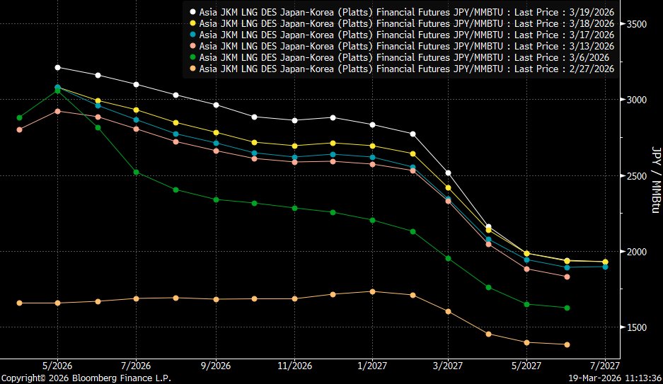 Mario Ismailanji tweet media