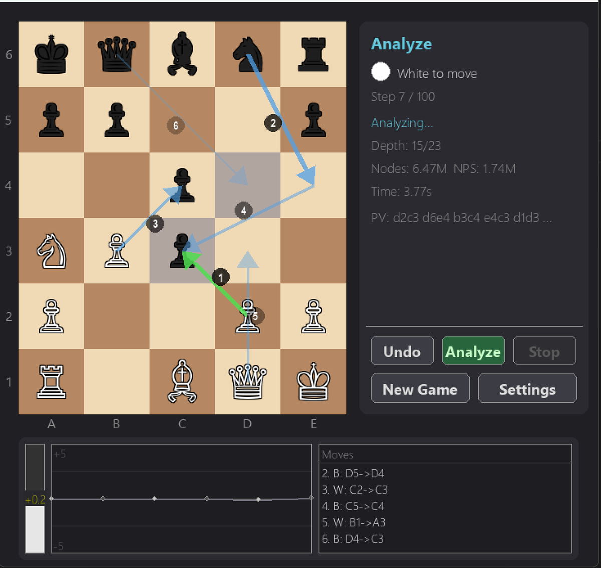 琥珀青葉@KohakuLab tweet media