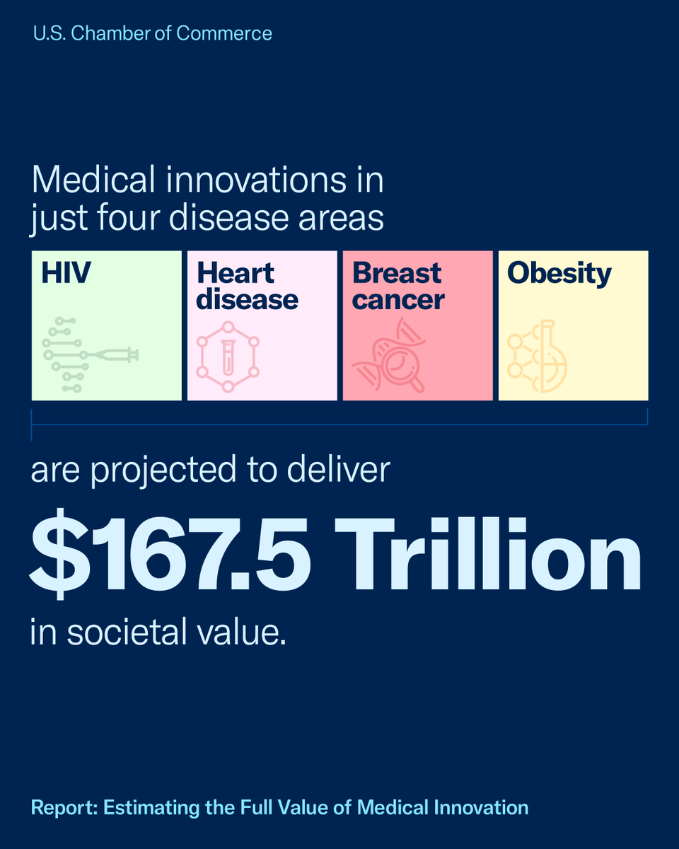 U.S. Chamber tweet media