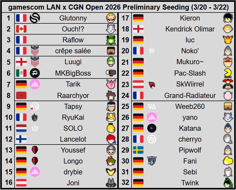 SDG/Whist tweet media