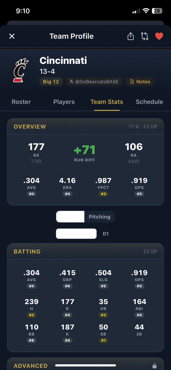 The Head First Podcast🎙️ tweet media