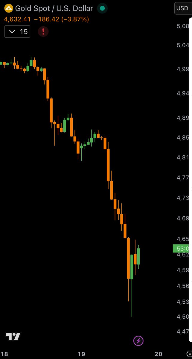 AJCrypto tweet media