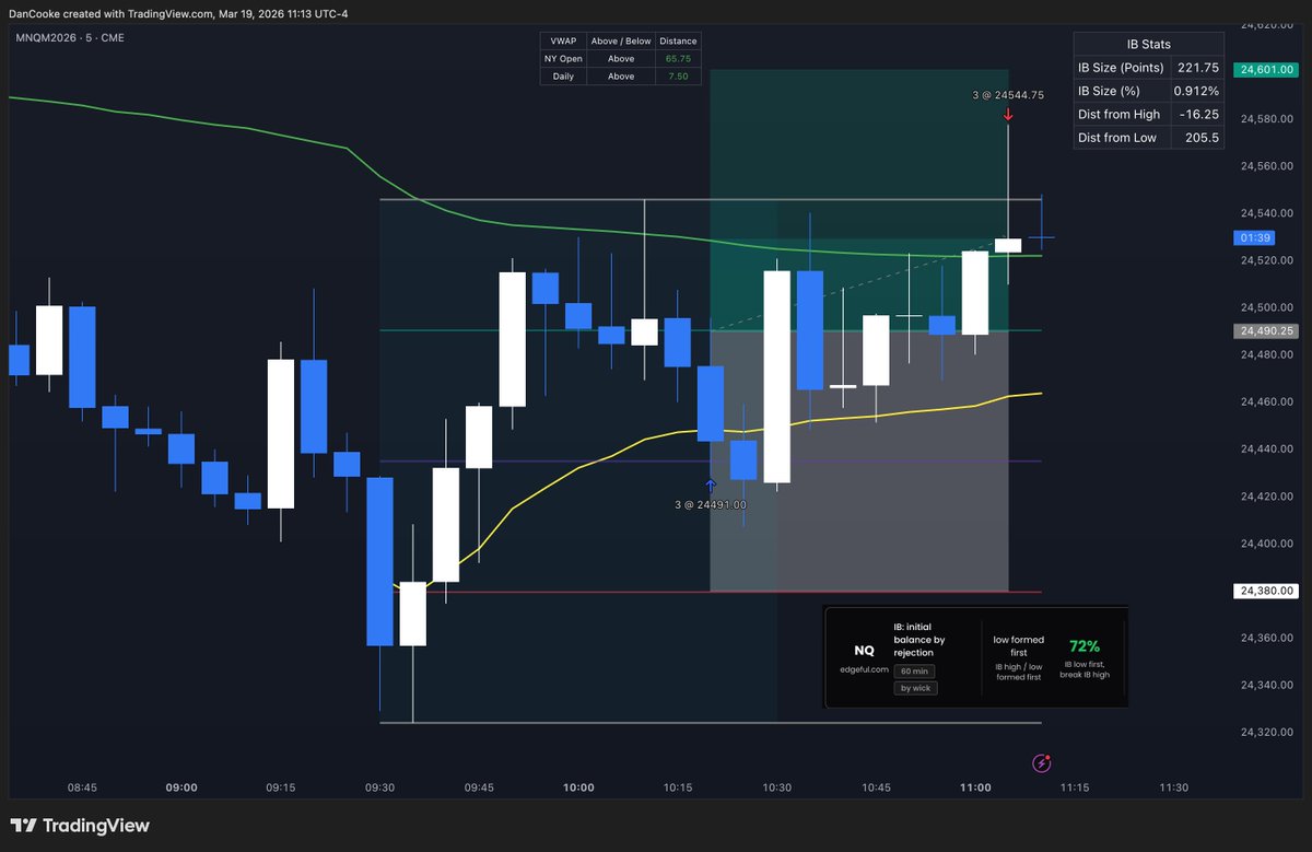 Dan Cooke tweet media