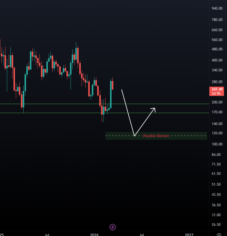 Rhaonnor tweet media