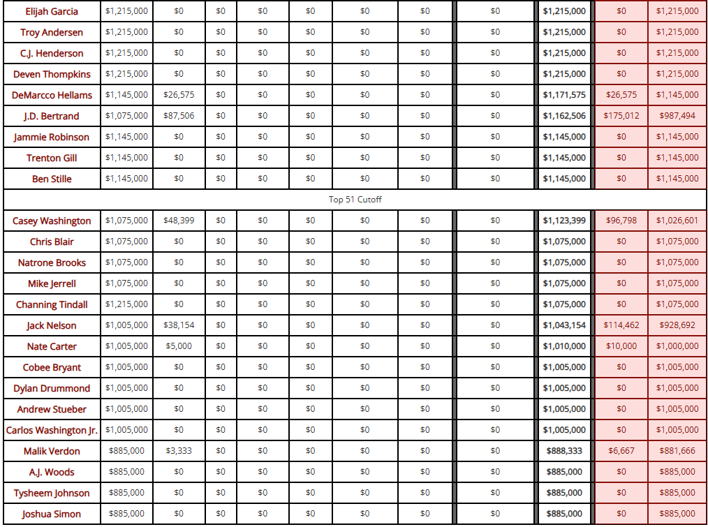 𝑺𝒄𝒐𝒕𝒕 𝑪𝒂𝒓𝒂𝒔𝒊𝒌 🏈🇬🇪🇺🇦🇱🇻🇺🇸 tweet media