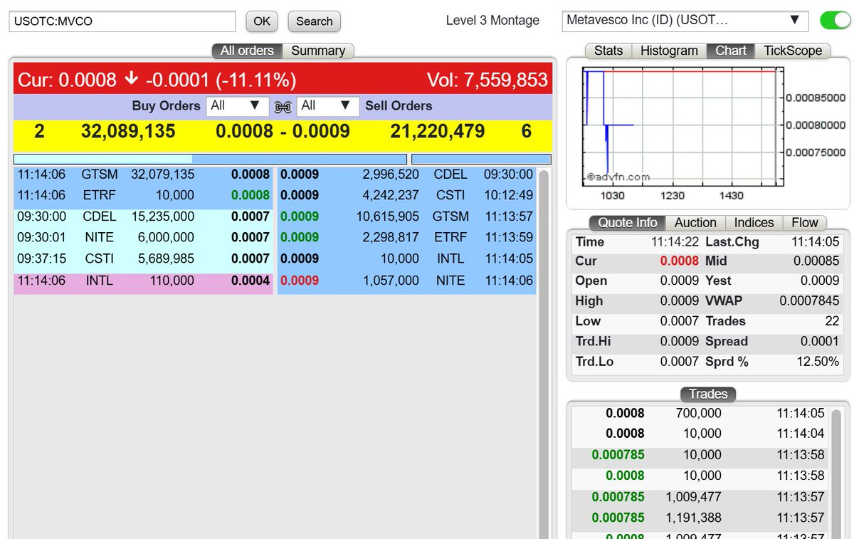 Kingcallz tweet media