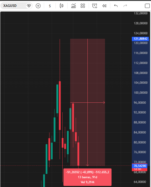 Fernando Bertini tweet media