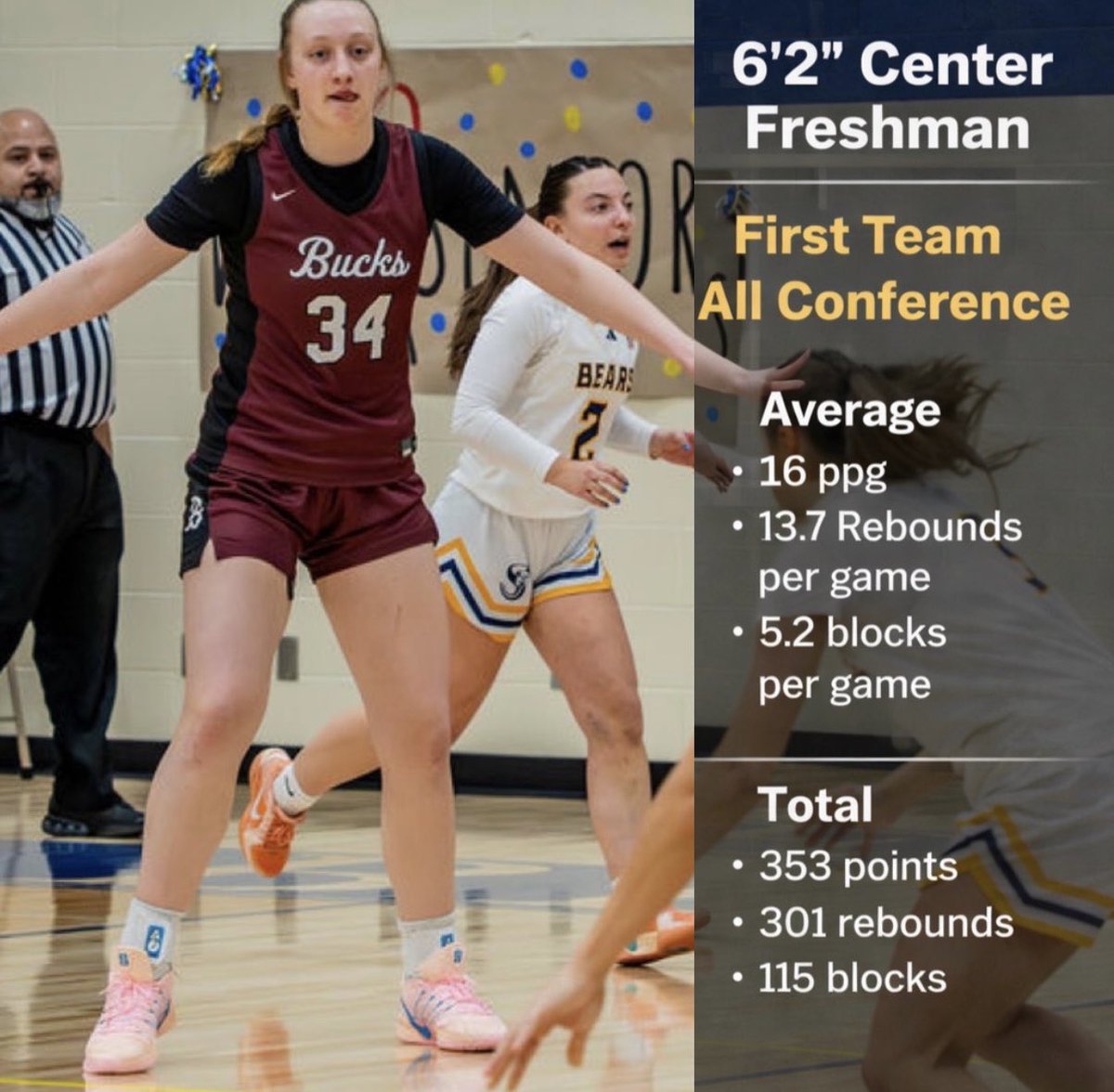 Gabriella_carson54 tweet media