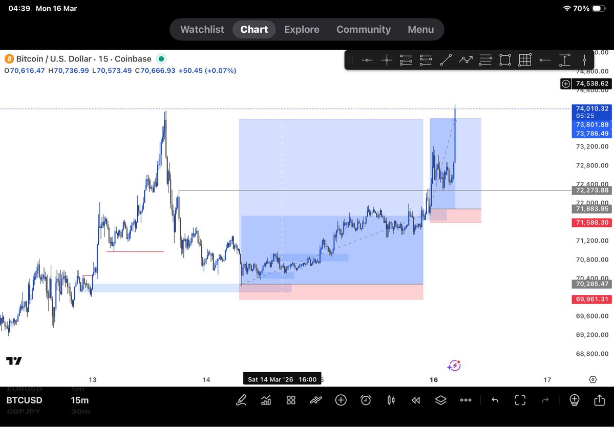 Not_Gabriel😎⚡⚡ tweet media