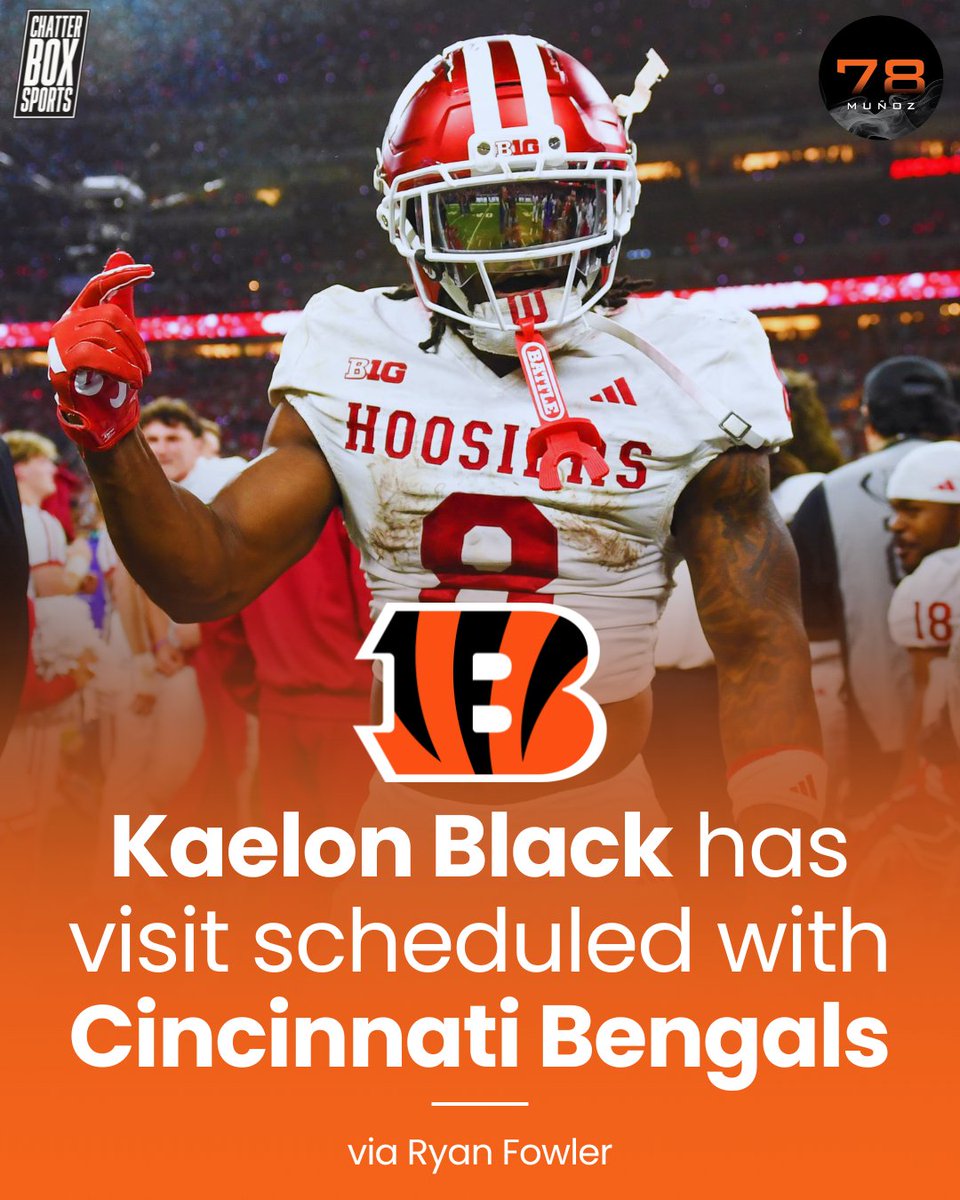 Chatterbox Sports tweet media