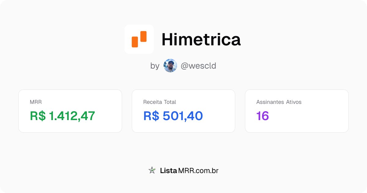 ListaMRR tweet media