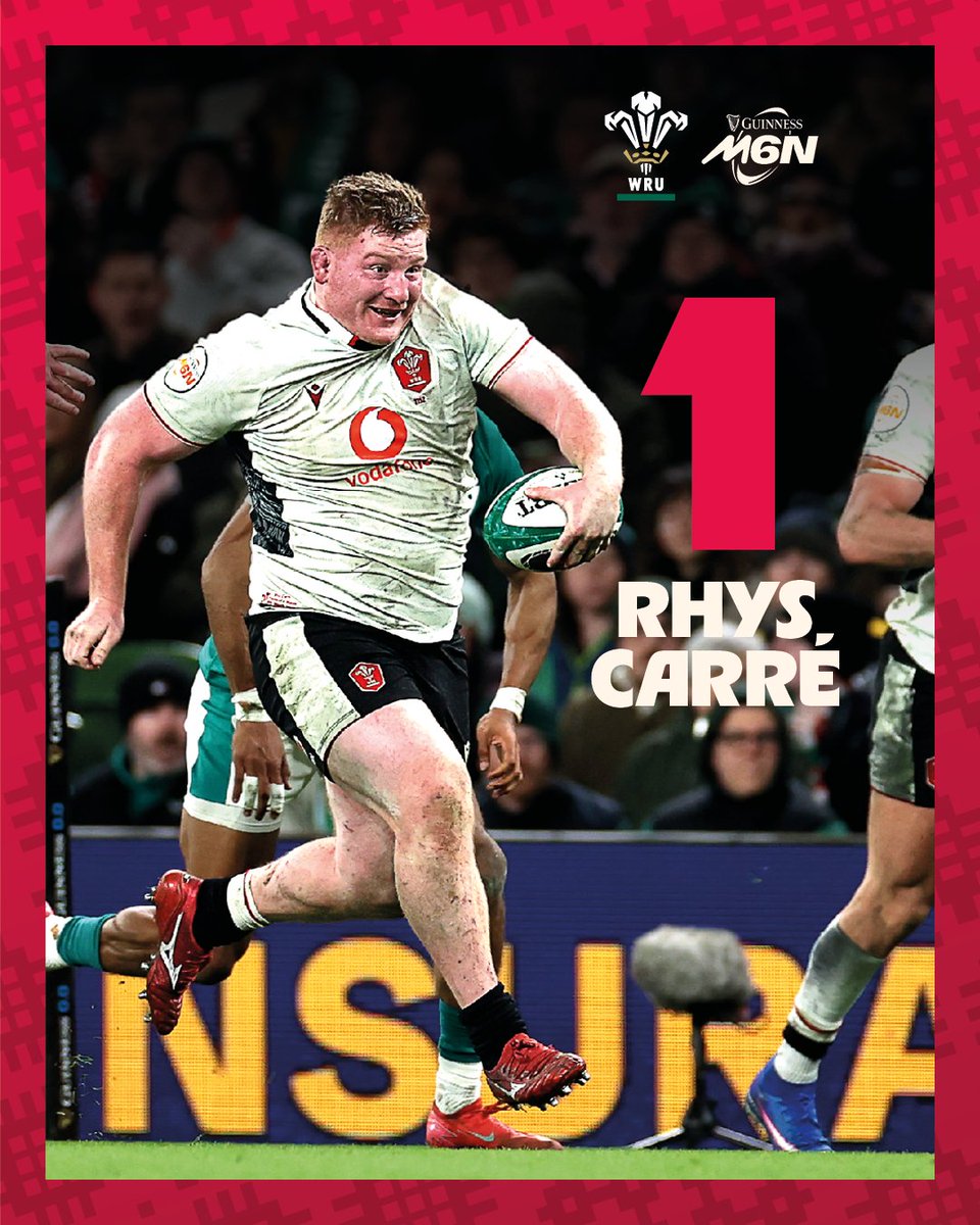 Welsh Rugby Union 🏴 tweet media