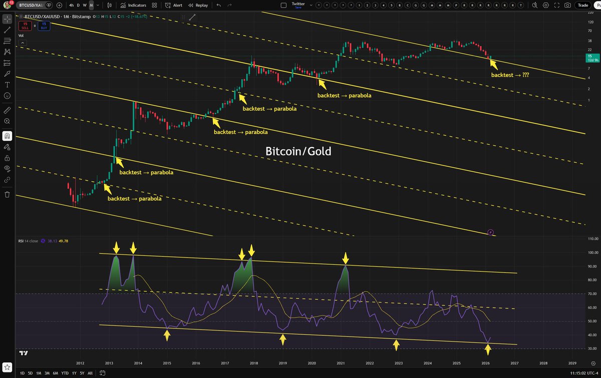 Ryan Hogue tweet media