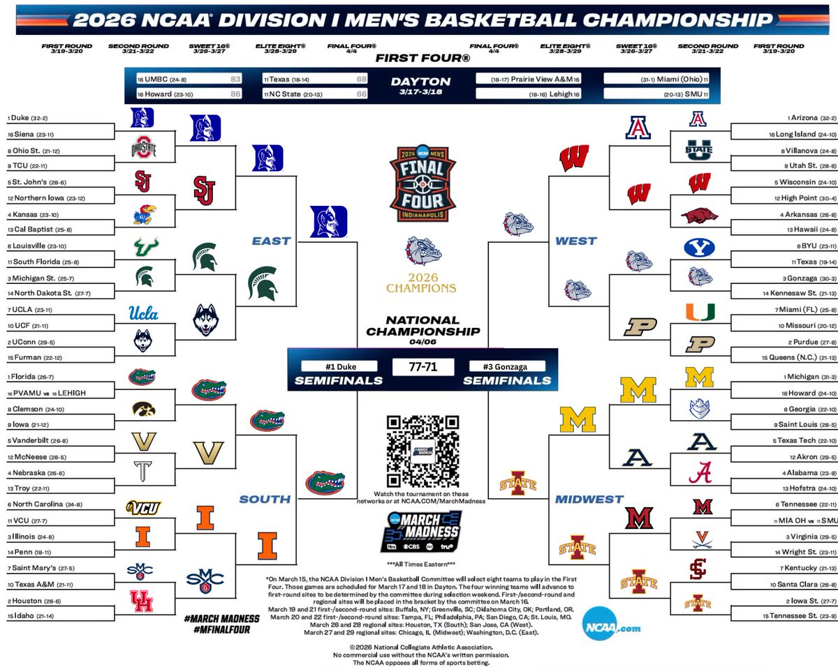 King Julian 👑 tweet media
