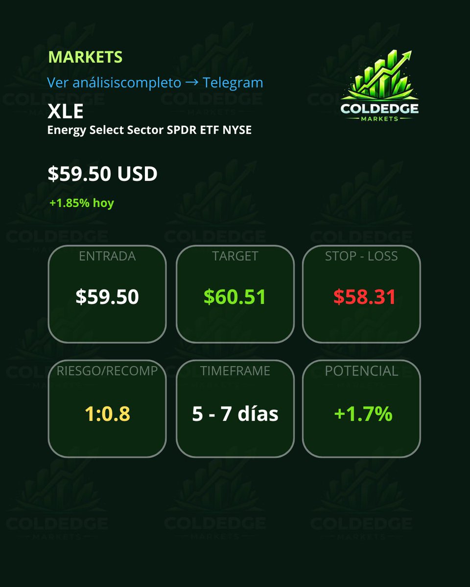 ColdEdge tweet media