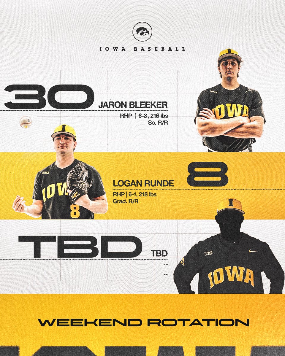 Iowa Baseball tweet media