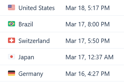 Boris Yakubchik 🔸 tweet media