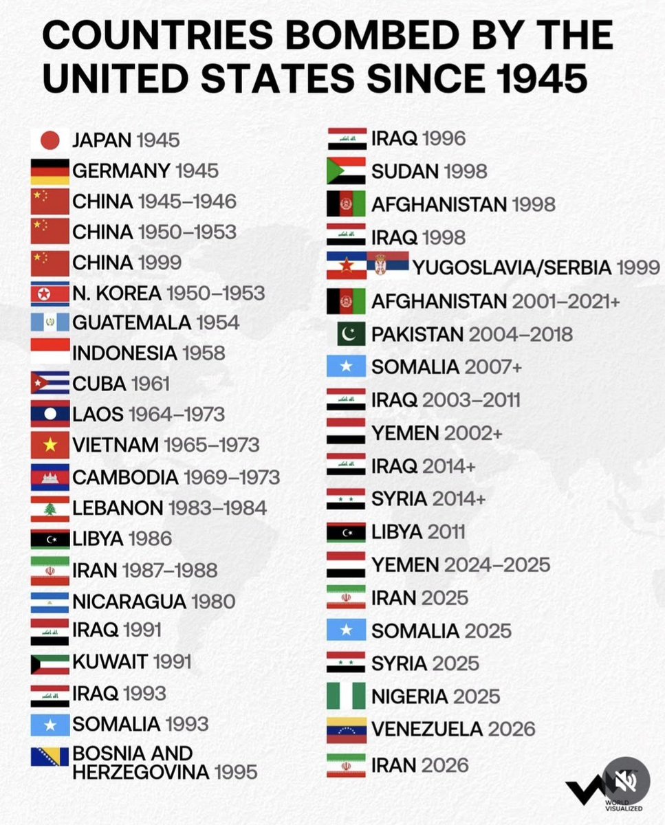 Maverick™ tweet media