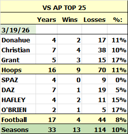 BCTowerofTruth tweet media