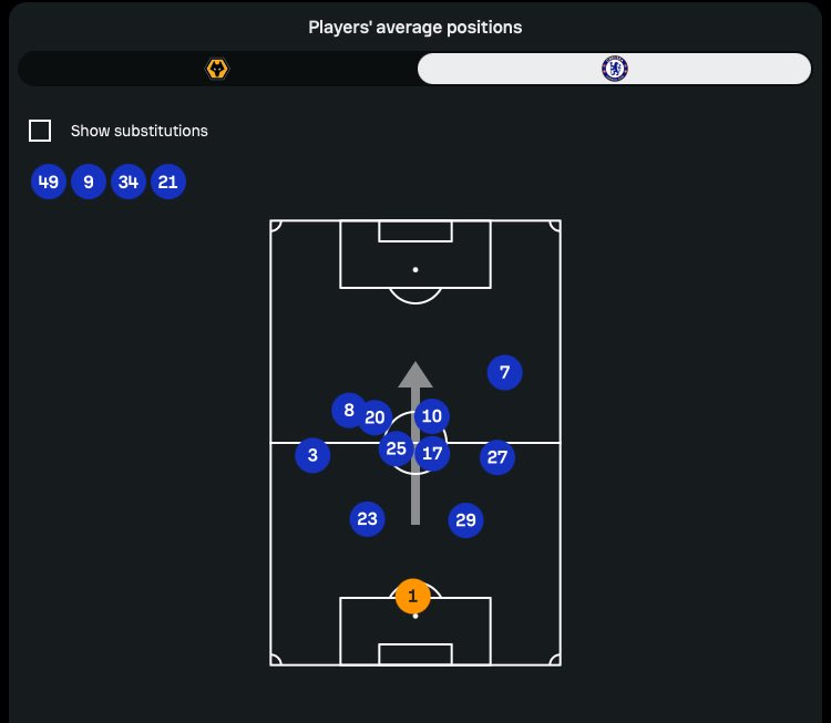 #ifollowback tweet media