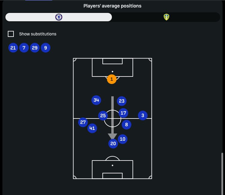 #ifollowback tweet media