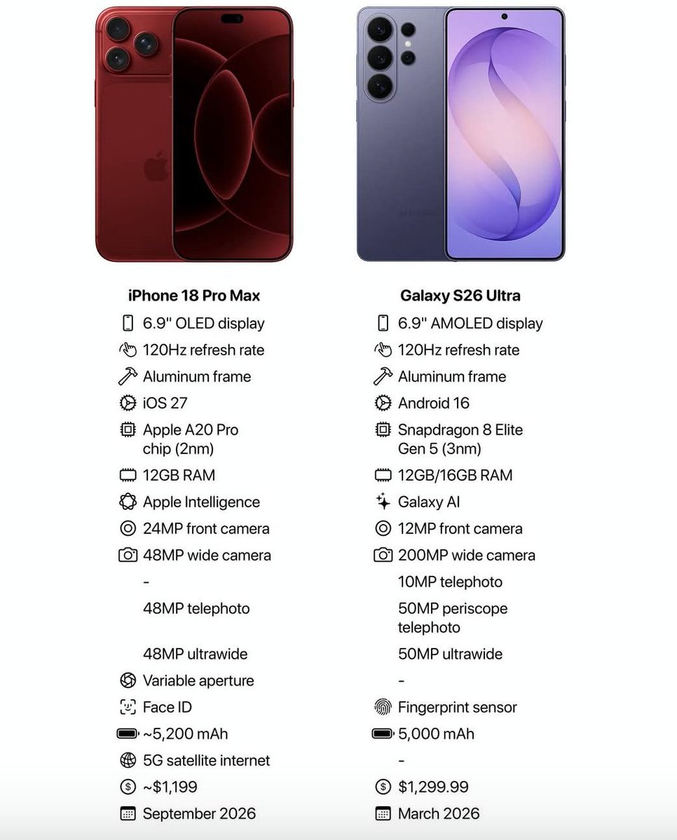 ShalomInfosoft tweet media