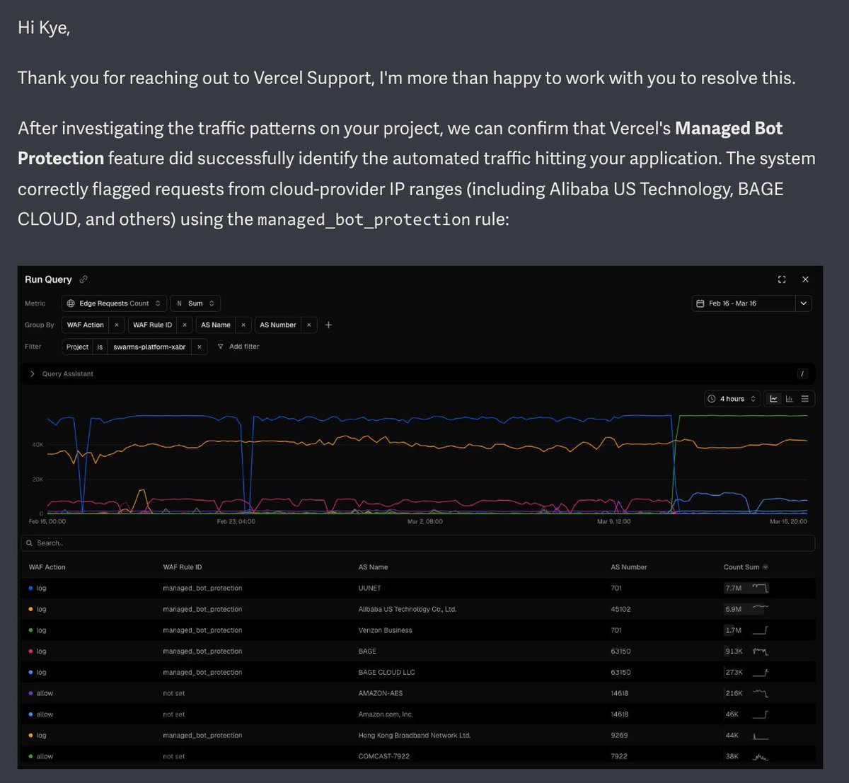 Kye Gomez (swarms) tweet media