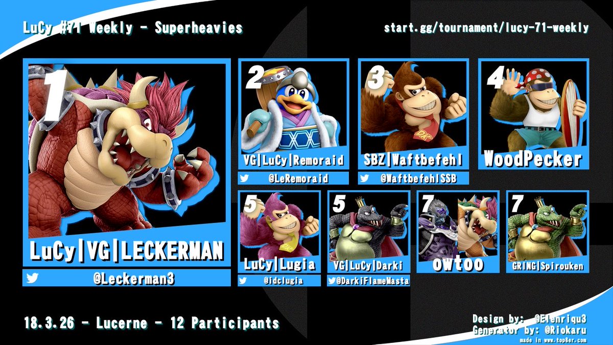 LuCy E-Sports tweet media