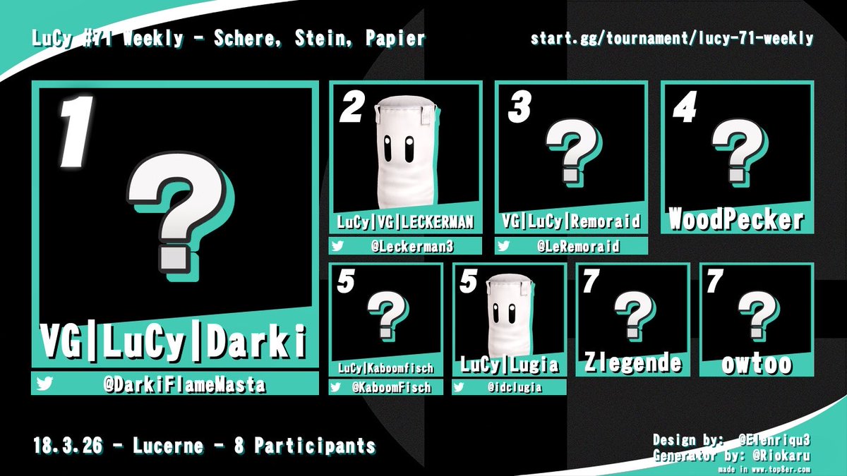 LuCy E-Sports tweet media