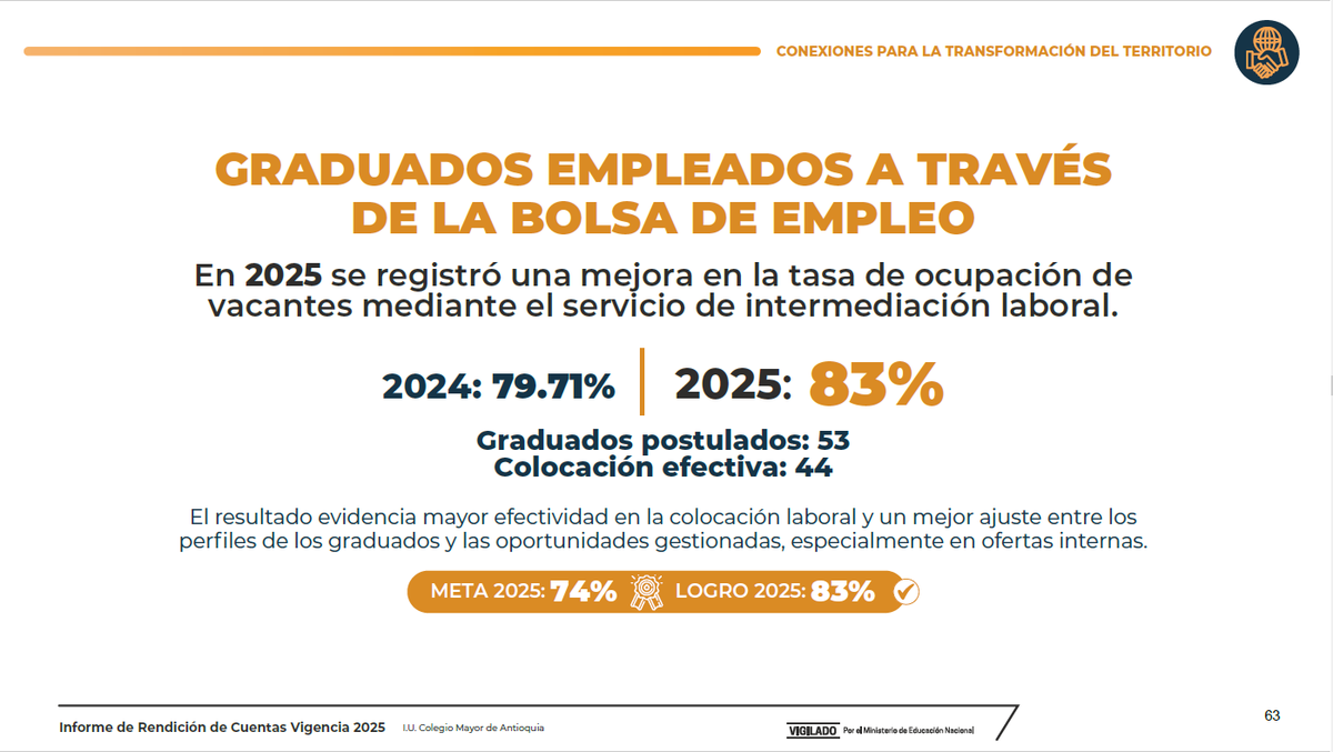 Colmayor de Antioquia tweet media