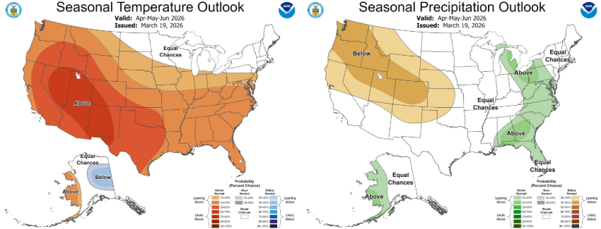 CHS Hedging tweet media