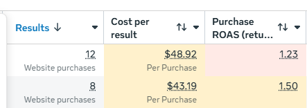EcomKostnchnko, PHD tweet media