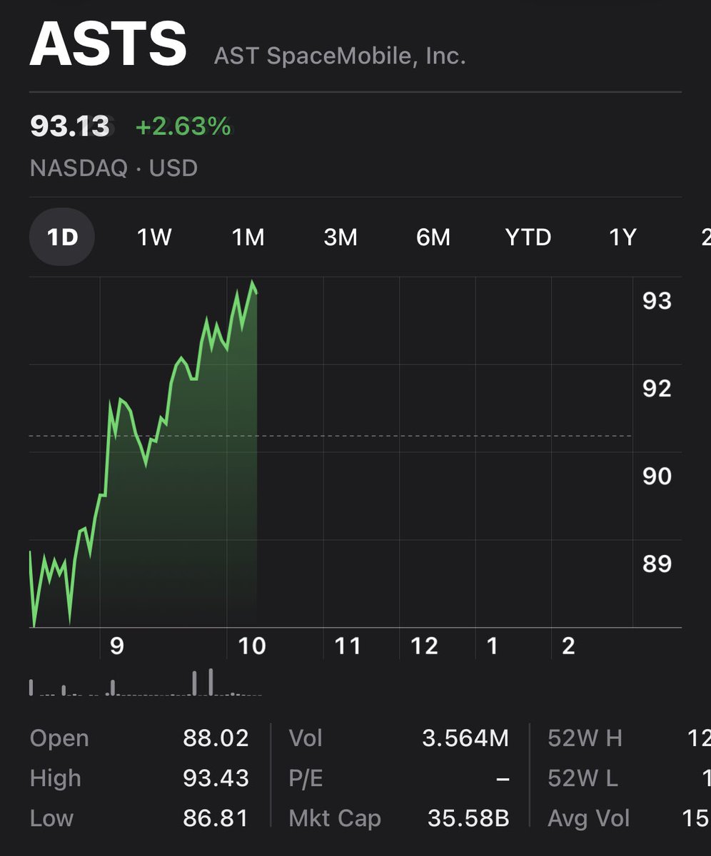 Rog Stocks tweet media
